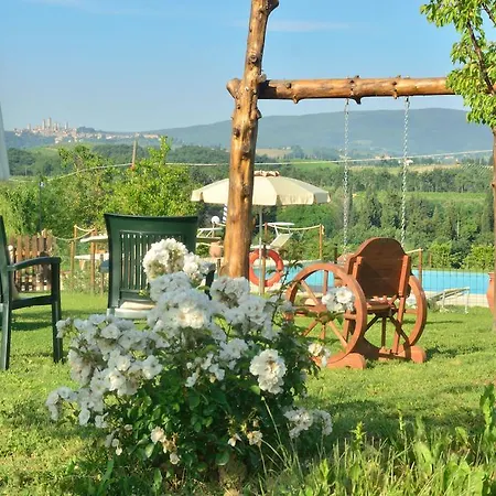 Фермерский дом Fattoria Antonella